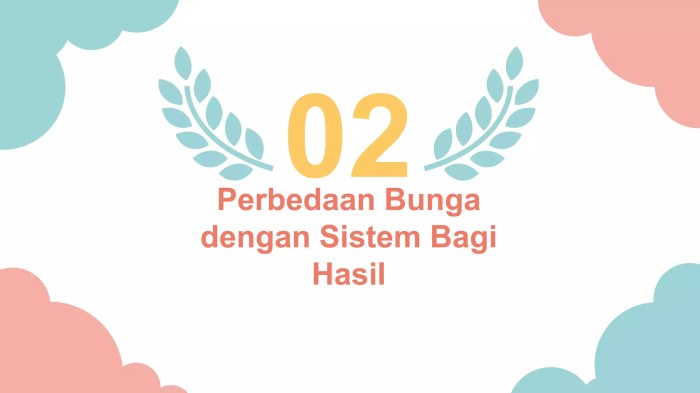 RIBA DALAM PERSPEKTIF HUKUM ISLAM | PPT