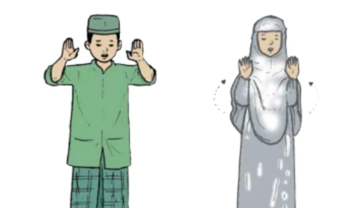 Batasan Aurat Pria Dan Wanita Dalam Islam Lengkap
