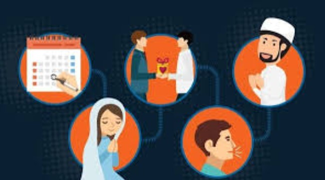 Bayar Fidyah Puasa Ramadhan Lengkap Cara Dan Ketentuannya