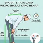 Rukun Sholat Dan Penjelasannya Secara Lengkap Dan Mudah
