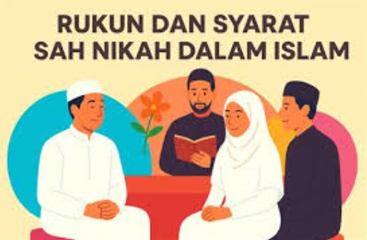 Syarat Sah Nikah Dalam Islam Lengkap Beserta Penjelasan